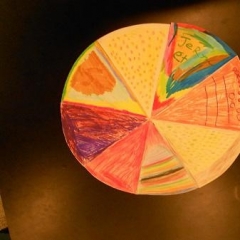 A drawing made for the art contest.  ID: An abstract circle resembling a pie drawn in reds, organges, and yellows.